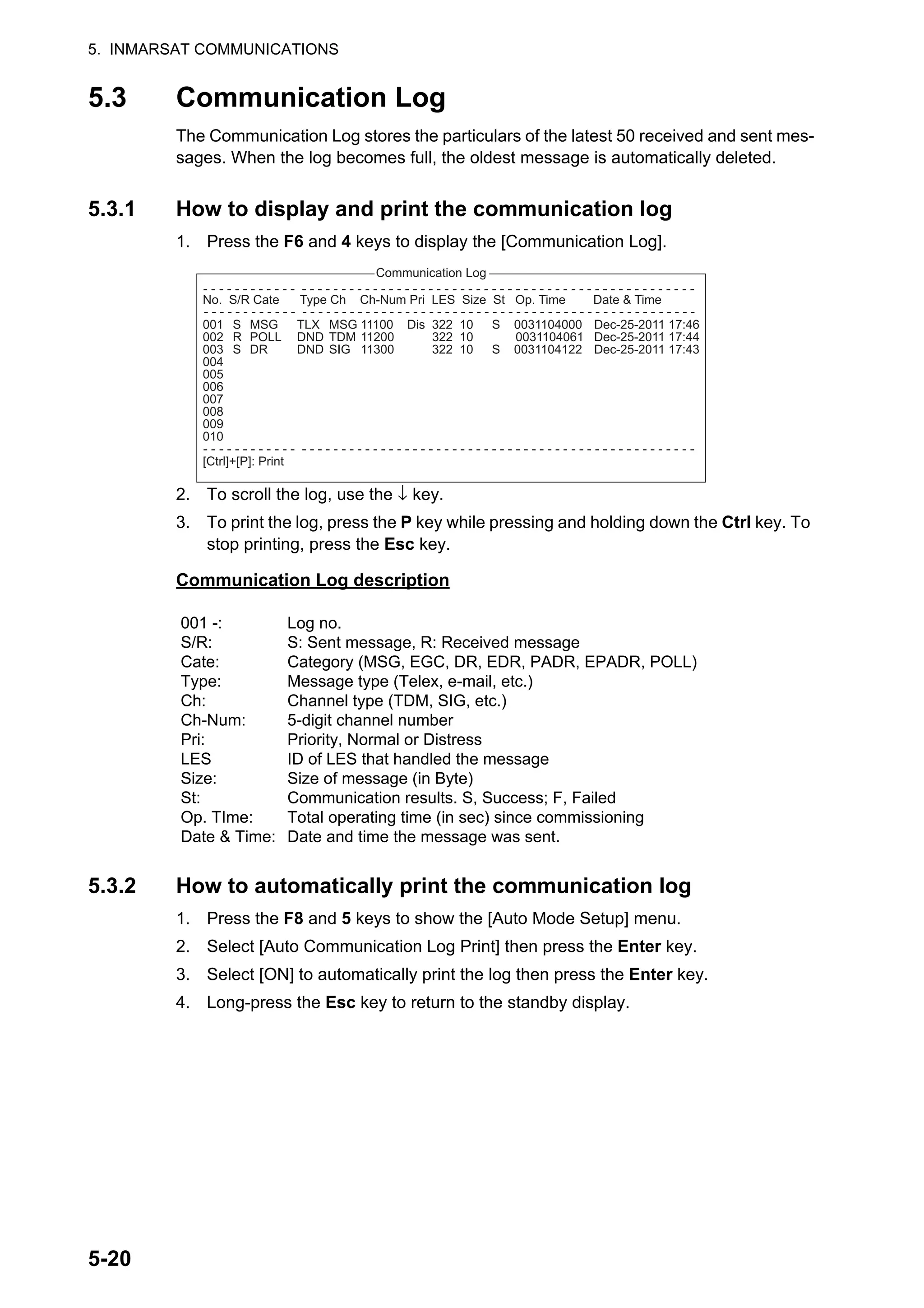 5. INMARSAT COMMUNICATIONS
5-20
5.3 Communication Log
The Communication Log stores the particulars of the latest 50 received and sent mes-
sages. When the log becomes full, the oldest message is automatically deleted.
5.3.1 How to display and print the communication log
1. Press the F6 and 4 keys to display the [Communication Log].
2. To scroll the log, use the ↓ key.
3. To print the log, press the P key while pressing and holding down the Ctrl key. To
stop printing, press the Esc key.
Communication Log description
5.3.2 How to automatically print the communication log
1. Press the F8 and 5 keys to show the [Auto Mode Setup] menu.
2. Select [Auto Communication Log Print] then press the Enter key.
3. Select [ON] to automatically print the log then press the Enter key.
4. Long-press the Esc key to return to the standby display.
001 -:
S/R:
Cate:
Type:
Ch:
Ch-Num:
Pri:
LES
Size:
St:
Op. TIme:
Date & Time:
Log no.
S: Sent message, R: Received message
Category (MSG, EGC, DR, EDR, PADR, EPADR, POLL)
Message type (Telex, e-mail, etc.)
Channel type (TDM, SIG, etc.)
5-digit channel number
Priority, Normal or Distress
ID of LES that handled the message
Size of message (in Byte)
Communication results. S, Success; F, Failed
Total operating time (in sec) since commissioning
Date and time the message was sent.
Communication Log
No. S/R Cate Type Ch Ch-Num Pri LES Size St Op. Time Date & Time
001 S MSG TLX MSG 11100 Dis 322 10 S 0031104000 Dec-25-2011 17:46
002 R POLL DND TDM 11200 322 10 0031104061 Dec-25-2011 17:44
003 S DR DND SIG 11300 322 10 S 0031104122 Dec-25-2011 17:43
004
005
006
007
008
009
010
[Ctrl]+[P]: Print
- - - - - - - - - - - - - - - - - - - - - - - - - - - - - - - - - - - - - - - - - - - - - - - - - - - - - - - - - - - - - -
- - - - - - - - - - - - - - - - - - - - - - - - - - - - - - - - - - - - - - - - - - - - - - - - - - - - - - - - - - - - - -
- - - - - - - - - - - - - - - - - - - - - - - - - - - - - - - - - - - - - - - - - - - - - - - - - - - - - - - - - - - - - -
 