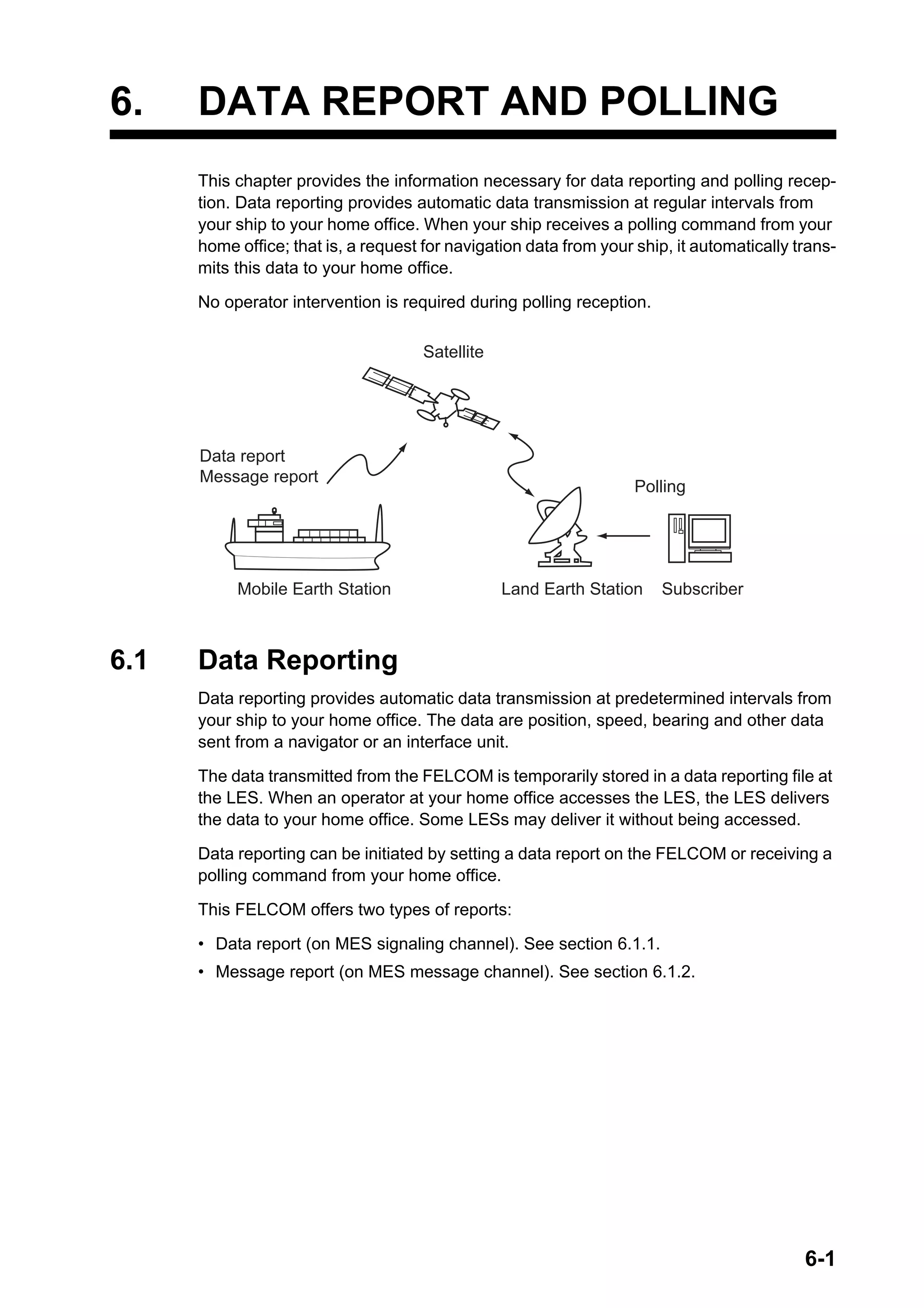 6-1
6. DATA REPORT AND POLLING
This chapter provides the information necessary for data reporting and polling recep-
tion. Data reporting provides automatic data transmission at regular intervals from
your ship to your home office. When your ship receives a polling command from your
home office; that is, a request for navigation data from your ship, it automatically trans-
mits this data to your home office.
No operator intervention is required during polling reception.
6.1 Data Reporting
Data reporting provides automatic data transmission at predetermined intervals from
your ship to your home office. The data are position, speed, bearing and other data
sent from a navigator or an interface unit.
The data transmitted from the FELCOM is temporarily stored in a data reporting file at
the LES. When an operator at your home office accesses the LES, the LES delivers
the data to your home office. Some LESs may deliver it without being accessed.
Data reporting can be initiated by setting a data report on the FELCOM or receiving a
polling command from your home office.
This FELCOM offers two types of reports:
• Data report (on MES signaling channel). See section 6.1.1.
• Message report (on MES message channel). See section 6.1.2.
Data report
Message report
Polling
Satellite
Mobile Earth Station Land Earth Station Subscriber
 