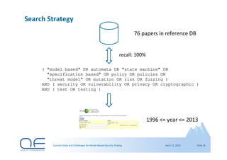 Current State and Challenges for Model-Based Security Testing | PDF
