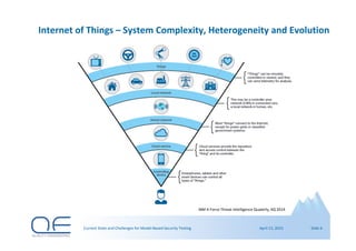 Current State and Challenges for Model-Based Security Testing | PDF