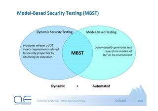 Current State and Challenges for Model-Based Security Testing | PDF