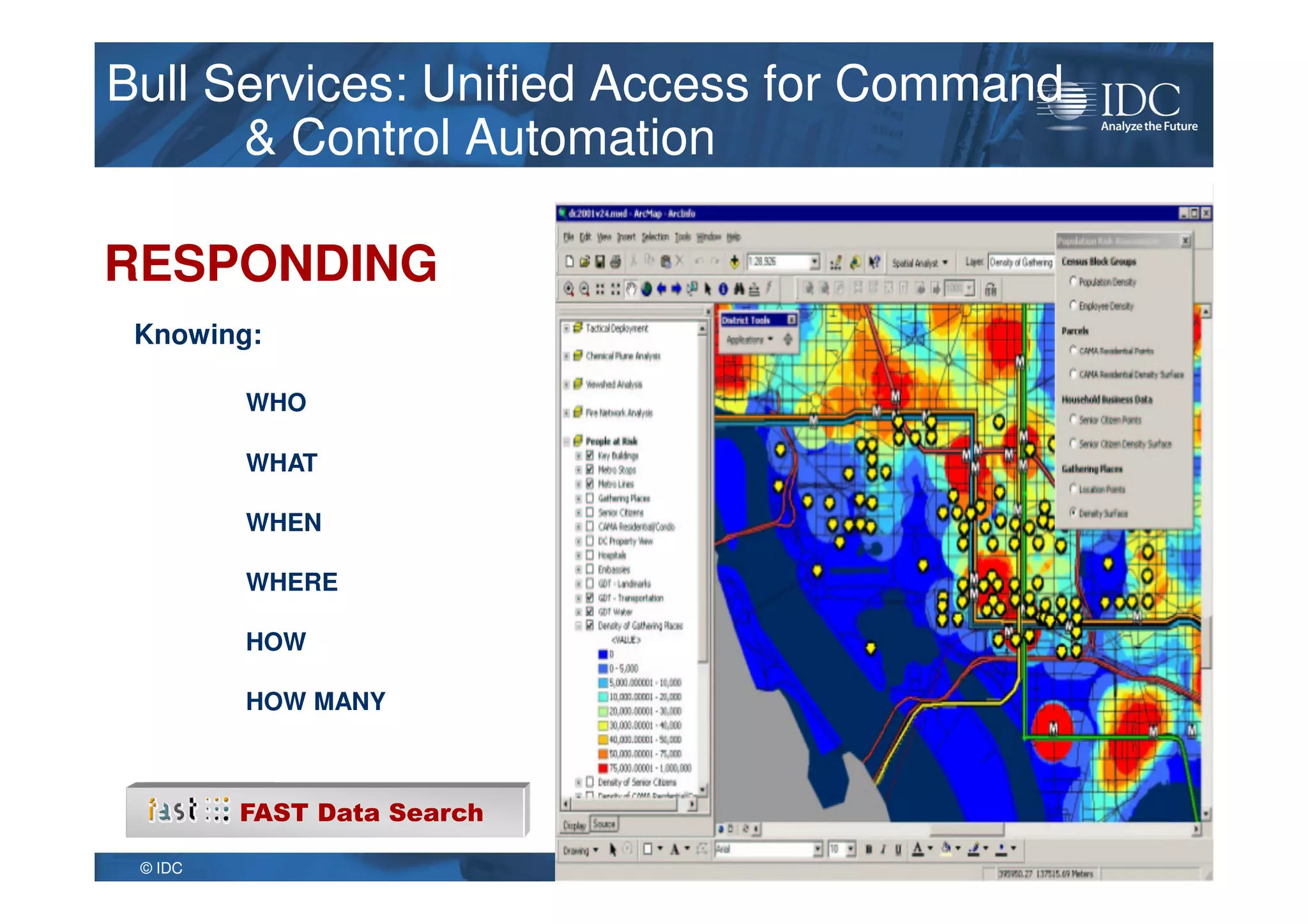 Apr-12© IDC
Bull Services: Unified Access for Command
& Control Automation
Bull Services: Unified Access for Command
& Control Automation
RESPONDING
FAST Data Search
Knowing:
WHO
WHAT
WHEN
WHERE
HOW
HOW MANY
 
