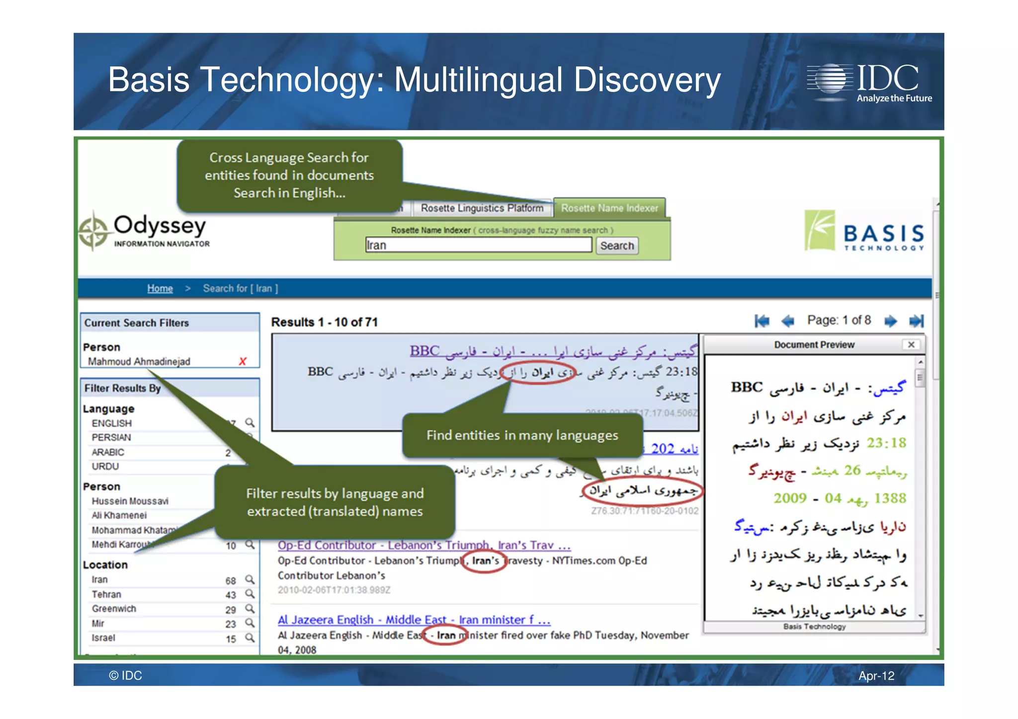 Apr-12© IDC
Basis Technology: Multilingual DiscoveryBasis Technology: Multilingual Discovery
 