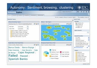 Apr-12© IDC
Autonomy: Sentiment, browsing, clusteringAutonomy: Sentiment, browsing, clustering
21
 