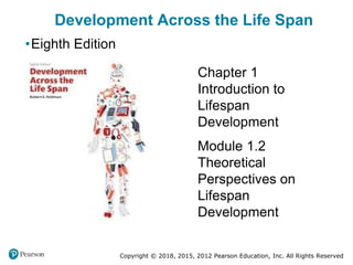 Copyright © 2018, 2015, 2012 Pearson Education, Inc. All Rights Reserved
Development Across the Life Span
•Eighth Edition
Chapter 1
Introduction to
Lifespan
Development
Module 1.2
Theoretical
Perspectives on
Lifespan
Development
 