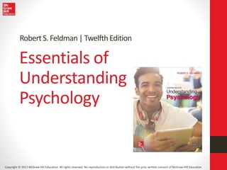 Copyright © 2017 McGraw-Hill Education. All rights reserved. No reproduction or distribution without the prior written consent of McGraw-Hill Education.
Essentials of
Understanding
Psychology
RobertS. Feldman| TwelfthEdition
 