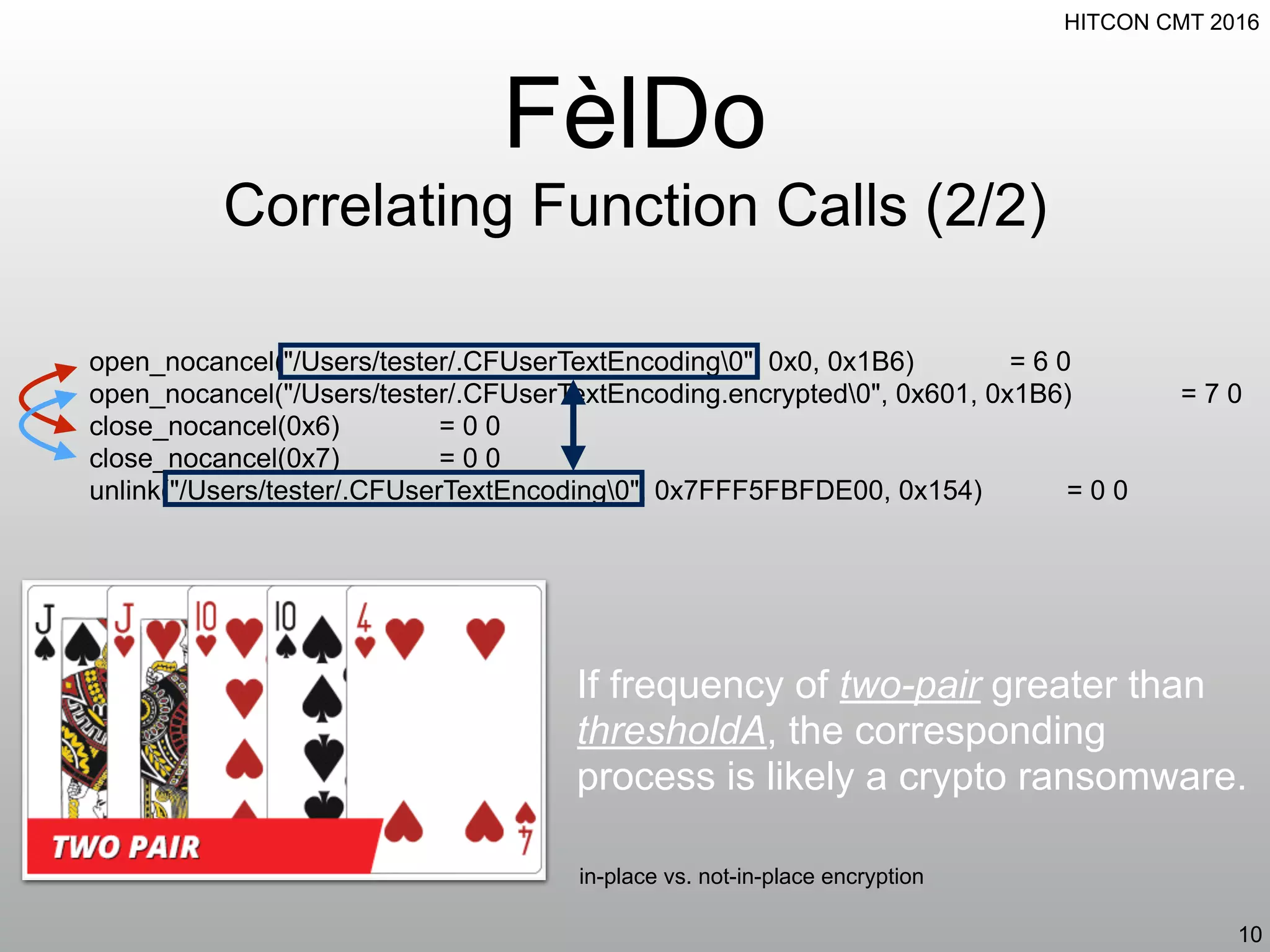 HITCON CMT 2016
FèlDo
Correlating Function Calls (2/2)
10
open_nocancel("/Users/tester/.CFUserTextEncoding0", 0x0, 0x1B6) = 6 0
open_nocancel("/Users/tester/.CFUserTextEncoding.encrypted0", 0x601, 0x1B6) = 7 0
close_nocancel(0x6) = 0 0
close_nocancel(0x7) = 0 0
unlink("/Users/tester/.CFUserTextEncoding0", 0x7FFF5FBFDE00, 0x154) = 0 0
If frequency of two-pair greater than
thresholdA, the corresponding
process is likely a crypto ransomware.
in-place vs. not-in-place encryption
 