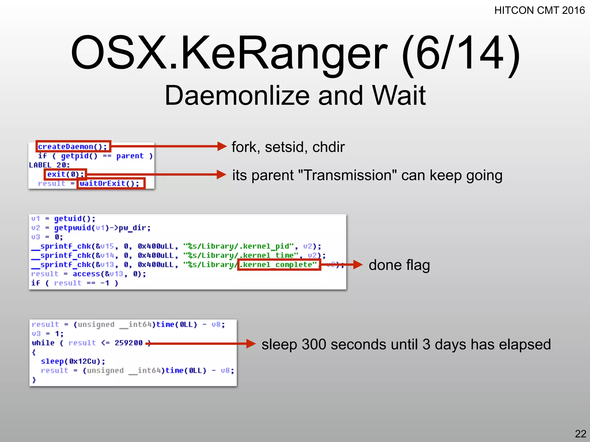 HITCON CMT 2016
OSX.KeRanger (6/14)
Daemonlize and Wait
22
fork, setsid, chdir
sleep 300 seconds until 3 days has elapsed
its parent "Transmission" can keep going
done flag
 