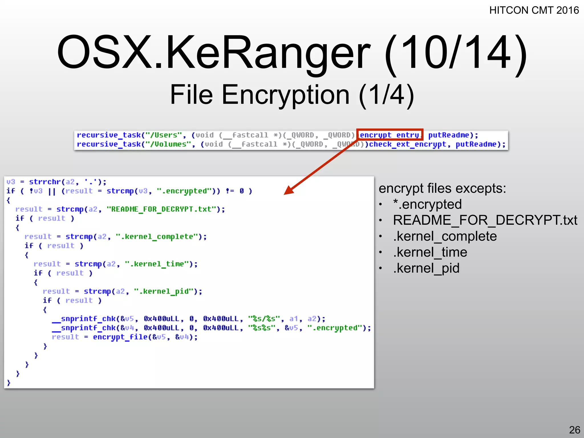 HITCON CMT 2016
OSX.KeRanger (10/14)
File Encryption (1/4)
26
encrypt files excepts:
• *.encrypted
• README_FOR_DECRYPT.txt
• .kernel_complete
• .kernel_time
• .kernel_pid
 