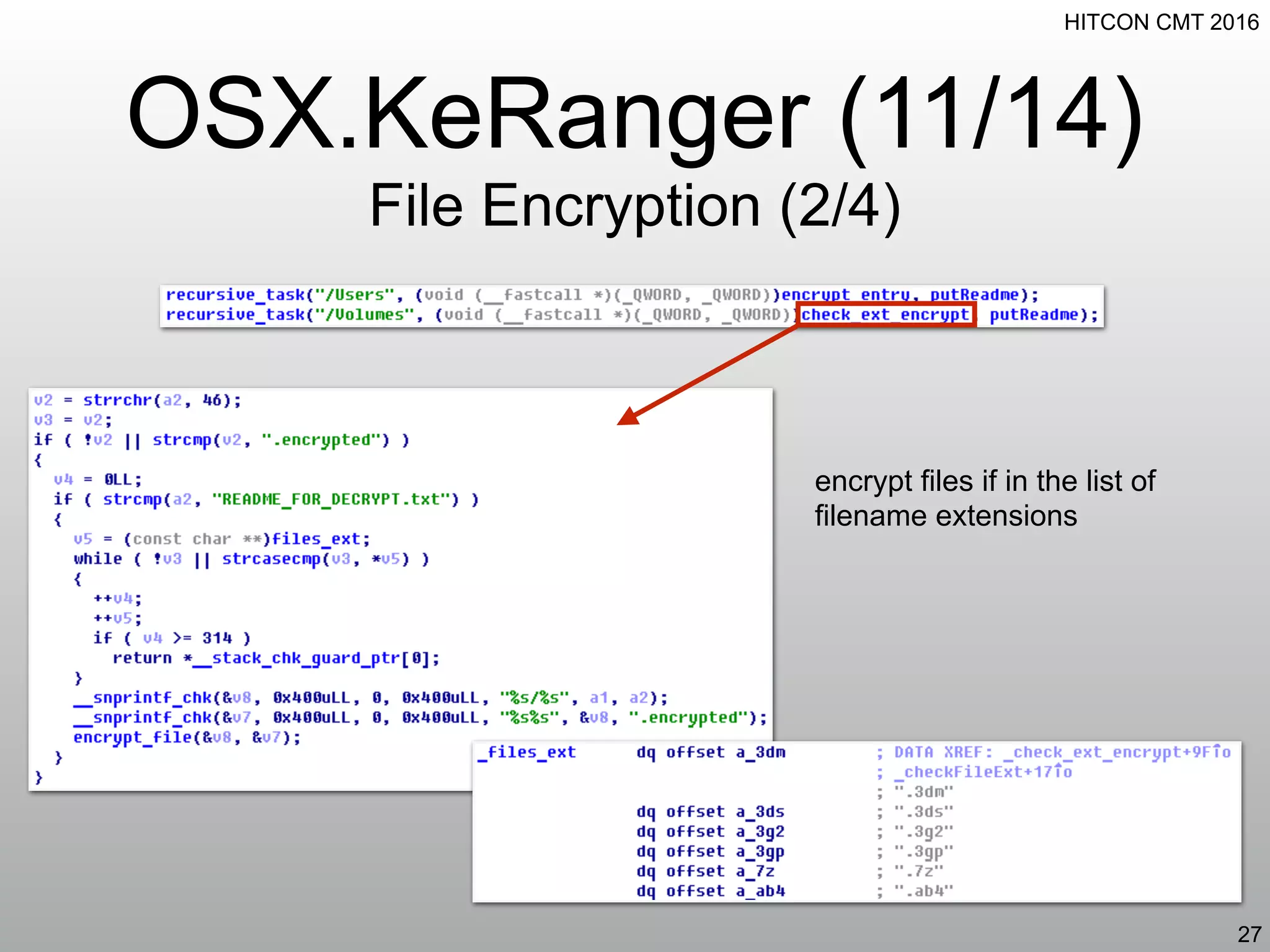 HITCON CMT 2016
OSX.KeRanger (11/14)
File Encryption (2/4)
27
encrypt files if in the list of
filename extensions
 