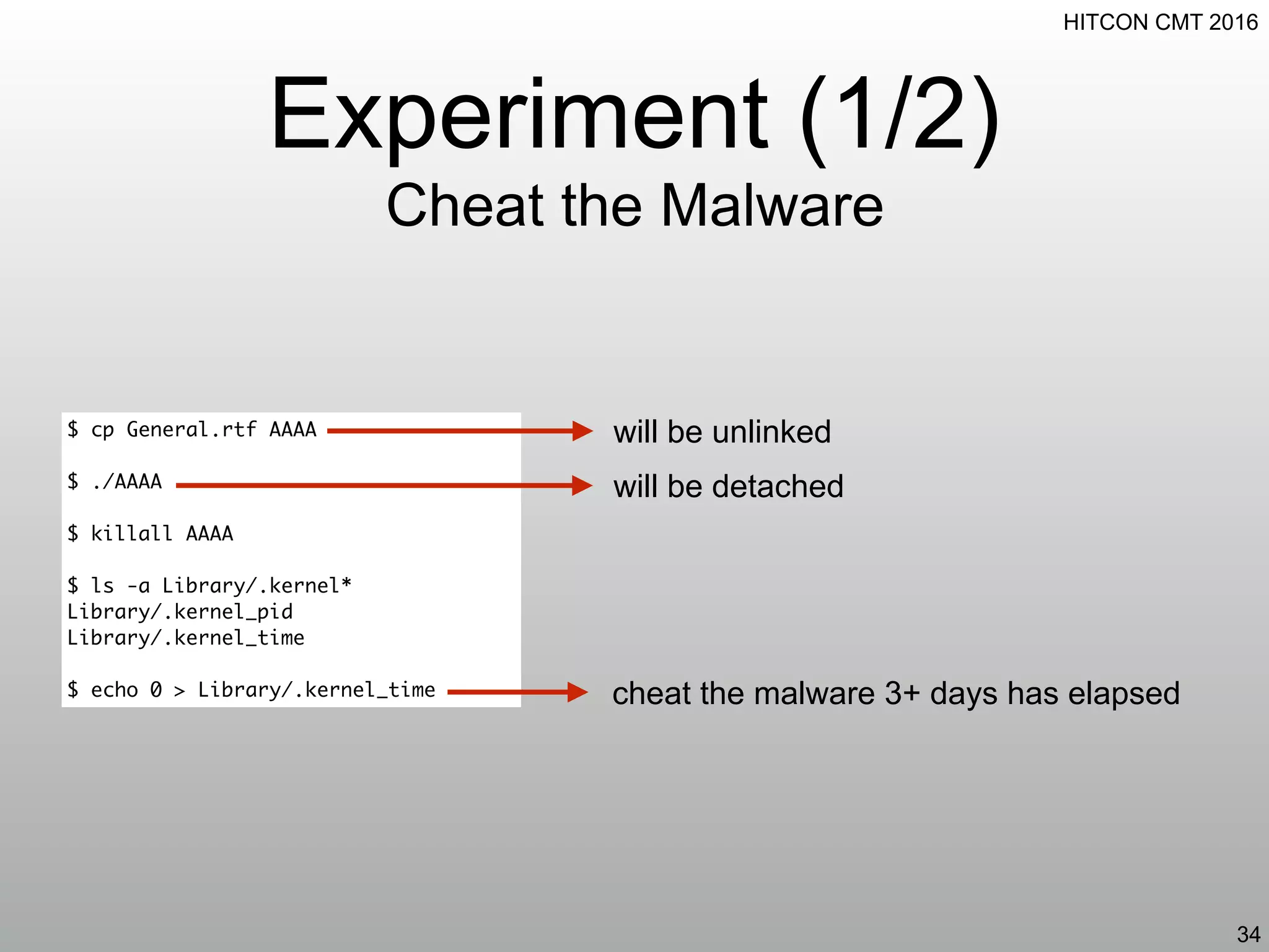 HITCON CMT 2016
Experiment (1/2)
Cheat the Malware
34
$ cp General.rtf AAAA
$ ./AAAA
$ killall AAAA
$ ls -a Library/.kernel*
Library/.kernel_pid
Library/.kernel_time
$ echo 0 > Library/.kernel_time
will be unlinked
will be detached
cheat the malware 3+ days has elapsed
 