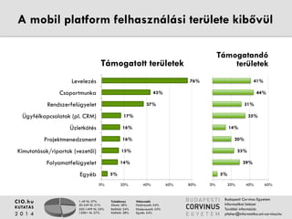 A mobil platform felhasználási területe kibővül 
Levelezés 
Csoportmunka 
Rendszerfelügyelet 
Ügyfélkapcsolatok (pl. CRM) 
Üzletkötés 
Projektmenedzsment 
Kimutatások/riportok (vezetői) 
Folyamatfelügyelet 
1-49 fő: 27% 
50-249 fő: 21% 
250-1499 fő: 25% 
1500+ fő: 27% 
17% 
16% 
16% 
15% 
Tulajdonos 
Állami: 28% 
Belföldi: 34% 
Külföldi: 38% 
43% 
Válaszadó 
Felsővezető: 54% 
Középvezető: 22% 
Egyéb: 24% 
CIO.hu 
KUTATÁS 
2 0 1 4 
31% 
23% 
14% 
41% 
Budapesti Corvinus Egyetem 
Informatikai Intézet 
További információ: 
pfeher@informatika.uni-corvinus.hu 
Támogatott területek 
5% 
14% 
37% 
76% 
0% 20% 40% 60% 80% 
Egyéb 
Támogatandó 
területek 
5% 
29% 
20% 
35% 
44% 
0% 20% 40% 60% 
 
