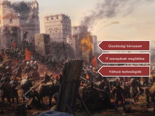 1-49 fő: 27% 
50-249 fő: 21% 
250-1499 fő: 25% 
1500+ fő: 27% 
Tulajdonos 
Állami: 28% 
Belföldi: 34% 
Külföldi: 38% 
Válaszadó 
Felsővezető: 54% 
Középvezető: 22% 
Egyéb: 24% 
CIO.hu 
KUTATÁS 
2 0 1 4 
Gazdasági környezet 
IT szerepének megítélése 
Változó technológiák 
Budapesti Corvinus Egyetem 
Informatikai Intézet 
További információ: 
pfeher@informatika.uni-corvinus.hu 
 