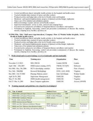 Feleke Fanta Tassew: RN.HO, MPH, MBA, lead researcher, PHSpecialist, HMIS/M&E & quality improvement expert
5/7
o Carried out different clinical and public health activities in the hospitals and health centers
o Tracked schedule (duty rotation) of nurses and other workers
o Produced activity and budget plan at the level of health center and hospitals
o Monitored and reported implementation progress of planned activities/budget implication
o Taken care of for admitted and ambulatory patients
o Delivered trainings to junior and new arrival health workers
o Supervised immunization service in static, outreach and campaign bases
o Executed active and passive surveillance of integrated disease surveillance and response
o Participated in Epidemic forecasting, control and prevention (containment) of diseases like malaria,
measles, relapsing fever, bacillary dysentery etc
1990-1996, Title: Staff nurse/superintendent, Company: Pawe & Wolaita Soddo hospitals, Areka
Health & Soddo health centers
o Carried out different clinical and public health activities in the hospitals and health centers
o Tracked schedule (duty rotation) of nurses and other workers
o Produced activity and budget plan at the level of health center and hospitals
o Monitored and reported implementation progress of planned activities/budget implication
o Taken care of for admitted and ambulatory patients
o Executed active and passive surveillance of integrated disease surveillance and response
o Participated in Epidemic forecasting, control and prevention (containment) of diseases like malaria,
measles, relapsing fever, bacillary dysentery etc
7. Professional and research trainings received nationally and internationally
8. Training manuals and guidelines developed/revised/adapted
Time Training area Organization Place
November 5-11/2013 MEL IDEAS London SHTM London
April. 10th – 25th 2007 HMIS trainers training (TOT) FMOH, TUTAPE Debrezeit
Nov.30th - Dec. 5th, 2006 HCF to developing countries Scientific Paris (France)
Nov.16th - 30th2004 Research Methodology ESTC, AAU, RHB Yirgalem
Dec.2001 - Feb 19 2002 Planning Malaria control Irish Aid Ethiopia Wolaita Sooddo
April 26-29, 2002 Supervision Management ESHE/JSI Yirgalem
May 27- 30, 2002 HMIS (health management) ESHE/JSI Yirgalem
Feb 27- Mar 16, 2001 Basic Computer application ESHE/JSI Awassa, SNNPR
Sn Type of manual Audience/Users Year Level of use Role
1. HMIS/M&E participant Manual One Medical record workers 2009
National
Ethiopia
Developed/
Authored2. HMIS/M&E participant Manual Two Health workers/Managers
3. HMIS/M&E facilitators Manual HMIS trainers 2010
4. Family folder training Manual
5. HMIS exercises/answer Manual
6. HMIS area One: Indicators definition Manual HMIS implementers and
Health Managers
2011 Participated
in revision7. HMIS area Two: Diseases classification/Coding
8. HMIS area Three: Recording and reporting Manual
 