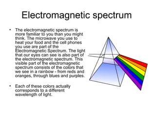Electromagnetic spectrum  ,[object Object],[object Object]
