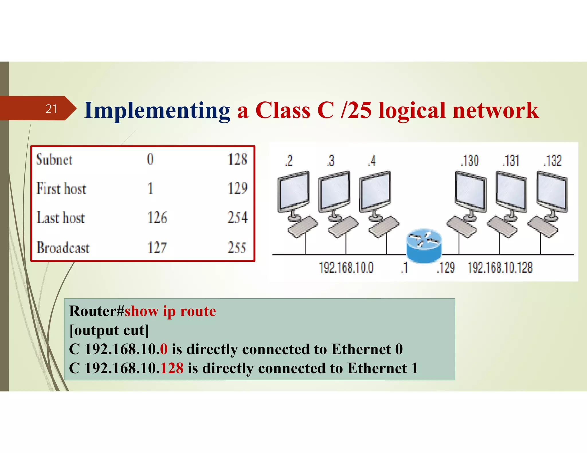 Implementing a Class C /25 logical network
Source: Feleke Merin (Dr.-Engr.)
21
Router#show ip route
[output cut]
C 192.168.10.0 is directly connected to Ethernet 0
C 192.168.10.128 is directly connected to Ethernet 1
 