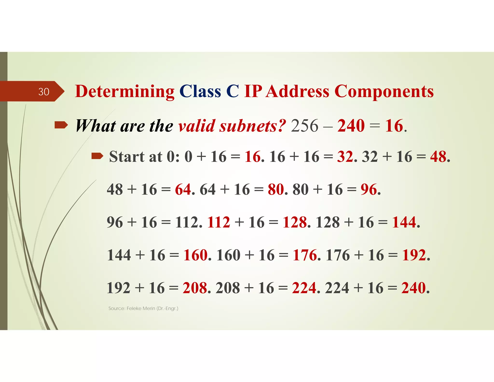Determining Class C IPAddress Components
 What are the valid subnets? 256 – 240 = 16.
 Start at 0: 0 + 16 = 16. 16 + 16 = 32. 32 + 16 = 48.
48 + 16 = 64. 64 + 16 = 80. 80 + 16 = 96.
96 + 16 = 112. 112 + 16 = 128. 128 + 16 = 144.
144 + 16 = 160. 160 + 16 = 176. 176 + 16 = 192.
192 + 16 = 208. 208 + 16 = 224. 224 + 16 = 240.
Source: Feleke Merin (Dr.-Engr.)
30
 