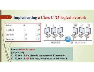 Implementing a Class C /25 logical network
Source: Feleke Merin (Dr.-Engr.)
21
Router#show ip route
[output cut]
C 192.168.10.0 is directly connected to Ethernet 0
C 192.168.10.128 is directly connected to Ethernet 1
 