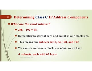Determining Class C IPAddress Components
What are the valid subnets?
 256 – 192 = 64.
 Remember to start at zero and count in our block size.
 This means our subnets are 0, 64, 128, and 192.
 We can see we have a block size of 64, so we have
4 subnets, each with 62 hosts.
Source: Feleke Merin (Dr.-Engr.)
23
 