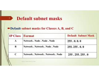 Default subnet masks
Default subnet masks for Classes A, B, and C
Source: Feleke Merin (Dr.-Engr.)
7
IP Class Format Default Subnet Mask
A Network . Node . Node . Node 255 . 0. 0. 0
B Network . Network . Node . Node 255. 255 . 0. 0
C Network . Network . Network . Node 255 . 255. 255 . 0
 
