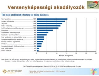 Versenyképességi akadályozók




       Lakossági üzletág a bankszektorban – IIR Hungary,
       2010. április 28.
 
