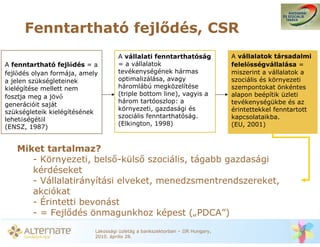 Fenntartható fejl dés, CSR
                                     A vállalati fenntarthatóság                A vállalatok társadalmi
A fenntartható fejl dés = a          = a vállalatok                             felel sségvállalása =
fejl dés olyan formája, amely        tevékenységének hármas                     miszerint a vállalatok a
a jelen szükségleteinek              optimalizálása, avagy                      szociális és környezeti
kielégítése mellett nem              háromlábú megközelítése                    szempontokat önkéntes
fosztja meg a jöv                    (triple bottom line), vagyis a             alapon beépítik üzleti
                                     három tartóoszlop: a                       tevékenységükbe és az
generációit saját
                                     környezeti, gazdasági és                   érintettekkel fenntartott
szükségleteik kielégítésének
                                     szociális fenntarthatóság.                 kapcsolataikba.
lehet ségét l
                                     (Elkington, 1998)                          (EU, 2001)
(ENSZ, 1987)


   Miket tartalmaz?
      - Környezeti, bels -küls szociális, tágabb gazdasági
      kérdéseket
      - Vállalatirányítási elveket, menedzsmentrendszereket,
      akciókat
      - Érintetti bevonást
      - = Fejl dés önmagunkhoz képest („PDCA”)
                            Lakossági üzletág a bankszektorban – IIR Hungary,
                            2010. április 28.
 