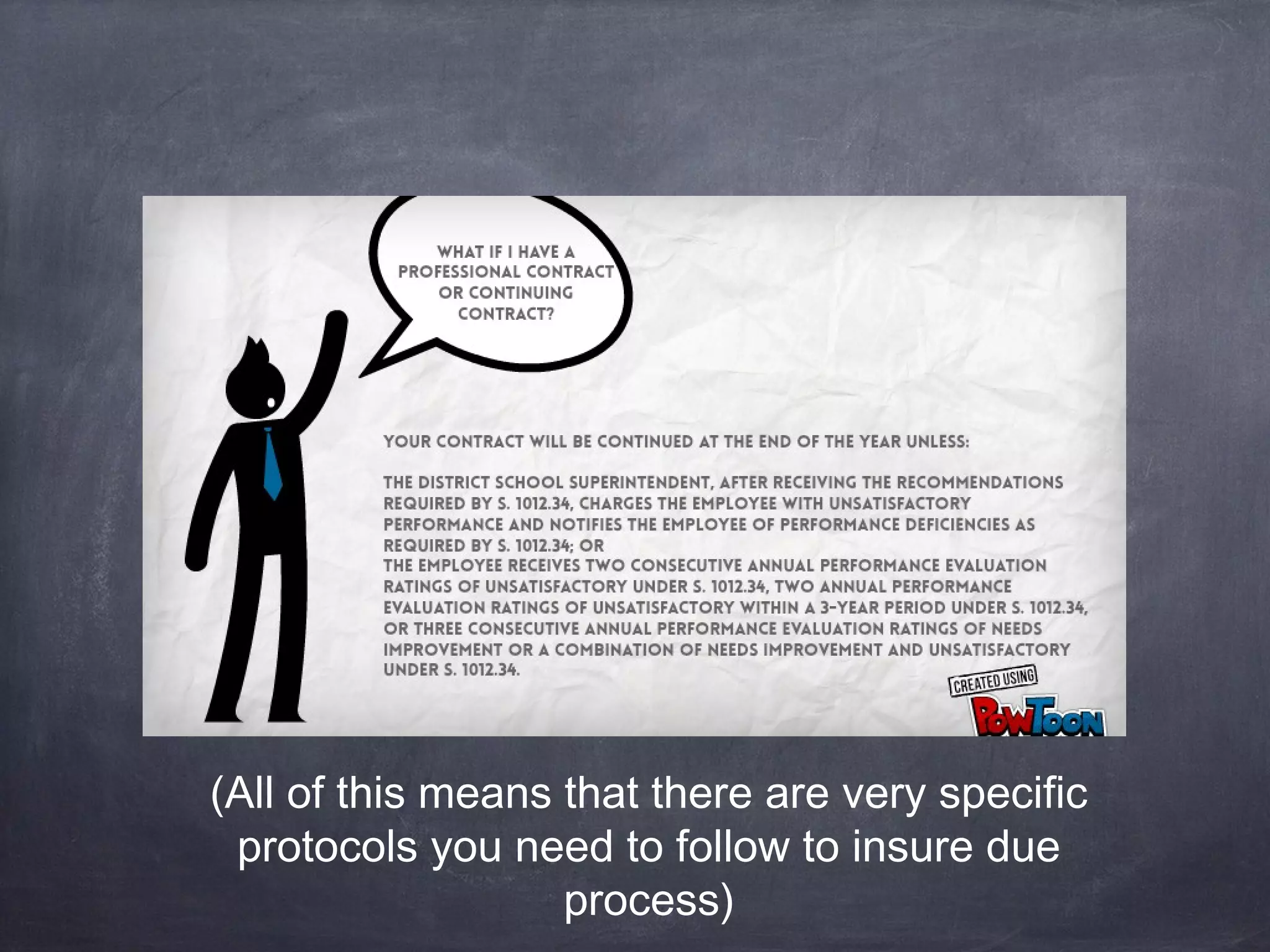 (All of this means that there are very specific
protocols you need to follow to insure due
process)
 