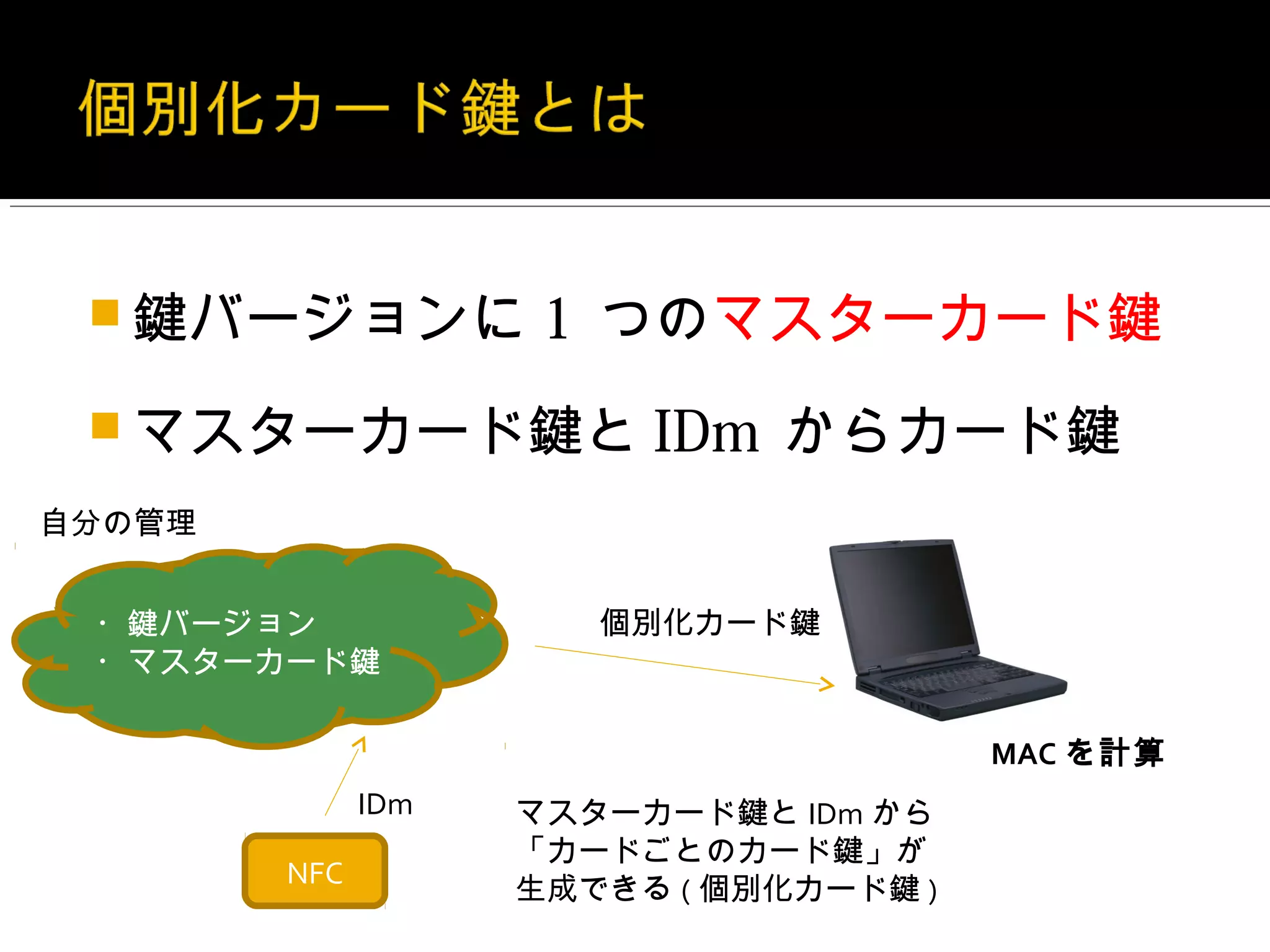  鍵バージョンに 1           つのマスターカード鍵
  マスターカード鍵と IDm              からカード鍵
自分の管理


 ・鍵バージョン               個別化カード鍵
 ・マスターカード鍵

                                        MAC を計算
              IDm   マスターカード鍵と IDm から
                    「カードごとのカード鍵」が
        NFC
                    生成できる ( 個別化カード鍵 )
 