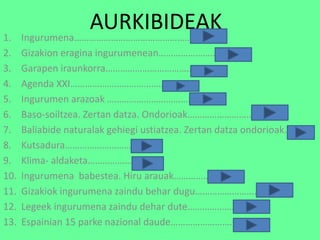 AURKIBIDEAK1. Ingurumena…………………………………………
2. Gizakion eragina ingurumenean…………………..
3. Garapen iraunkorra……………………………….
4. Agenda XXI…………………………………
5. Ingurumen arazoak …………………………….
6. Baso-soiltzea. Zertan datza. Ondorioak……………………...
7. Baliabide naturalak gehiegi ustiatzea. Zertan datza ondorioak…………
8. Kutsadura……………………….
9. Klima- aldaketa………………
10. Ingurumena babestea. Hiru arauak……………
11. Gizakiok ingurumena zaindu behar dugu…………………….
12. Legeek ingurumena zaindu dehar dute……………….
13. Espainian 15 parke nazional daude……………………...
 