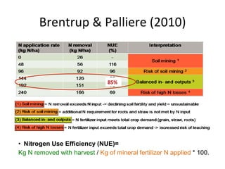 Feliciano Tool for geographic optimization mitigation options Nov 12 2014