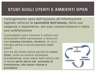 l'allargamento open dell'accesso all’informazione
digitale rafforza la centralità dell'utente, delle sue
esigenze e aspettative, dei suoi comportamenti e della
sua soddisfazione
STUDI SUGLI UTENTI E AMBIENTI OPEN
il paradigma open rovescia il vettore uni-
direzionale della conoscenza a favore di
uno schema circolare, iterativo, di cui è
energia attiva la partecipazione degli
utenti
non ha più molto senso parlare di utenti
finali, come se ancora facessimo
broadcasting: sono utenti tutti coloro che
si fanno parte attiva nel processo di
conoscenza, che usano risorse e
procedure
 