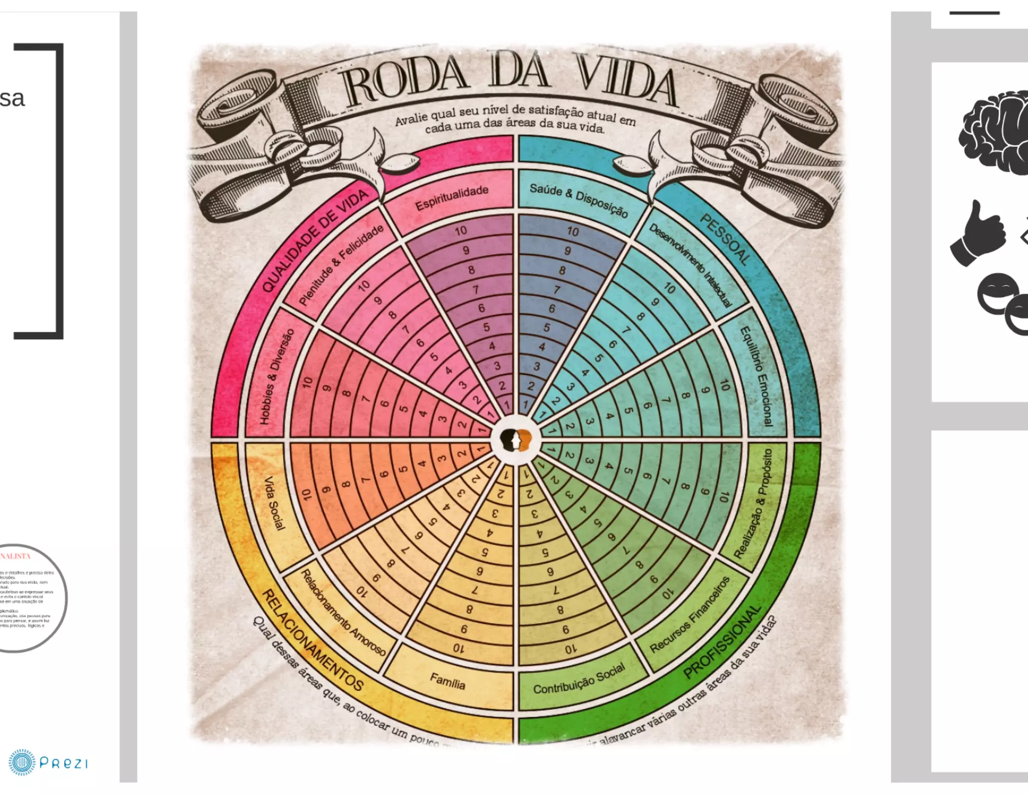 Felicidade no trabalho - Coach Juliana Emer