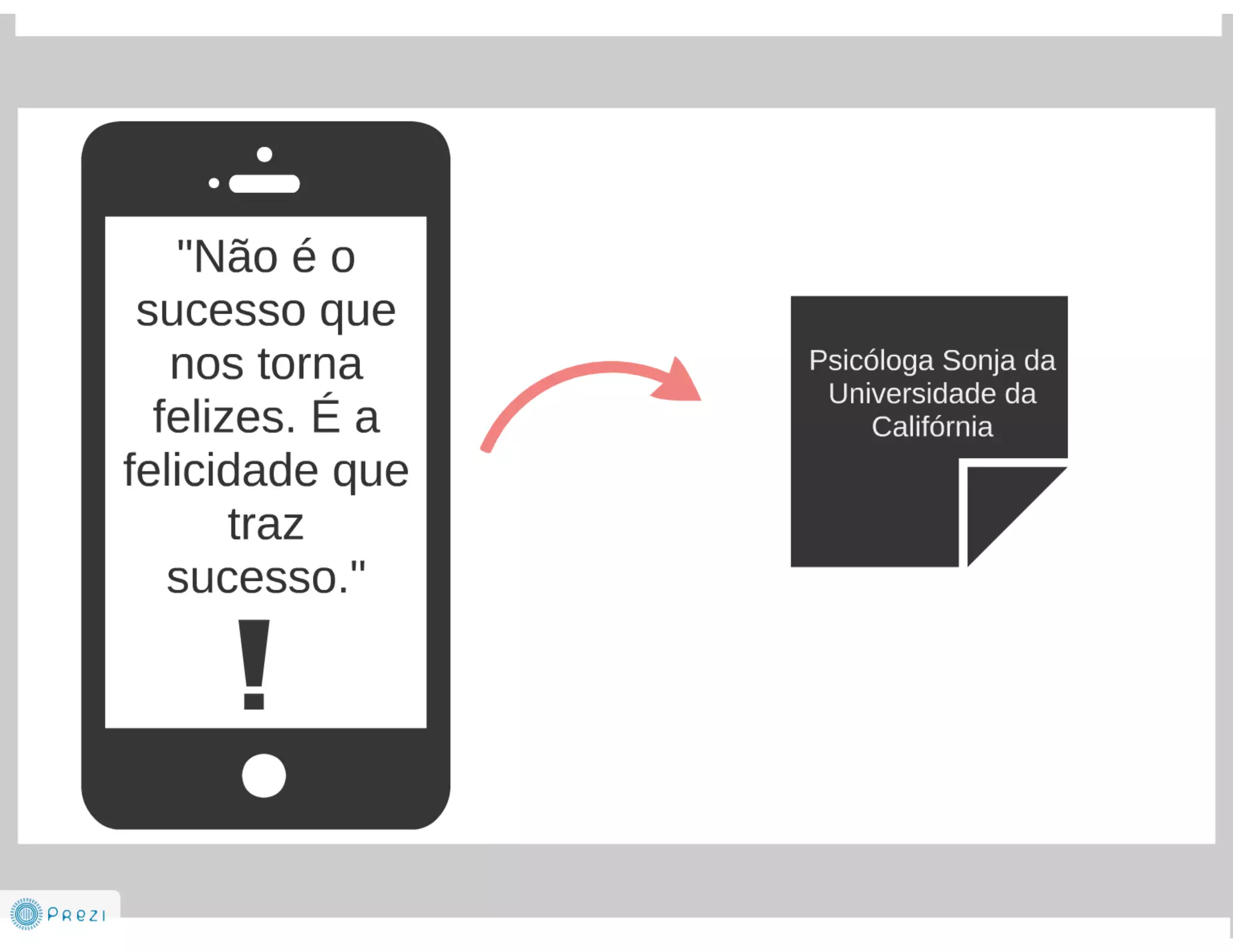 Felicidade no trabalho - Coach Juliana Emer