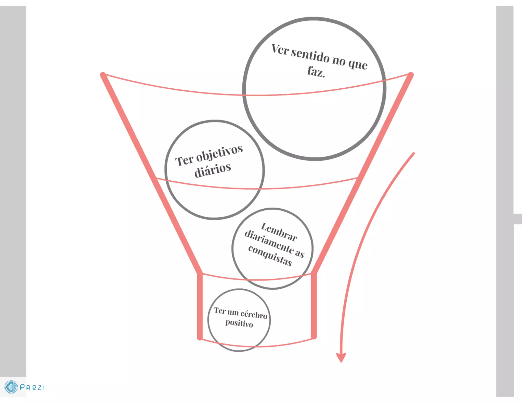 Felicidade no trabalho - Coach Juliana Emer