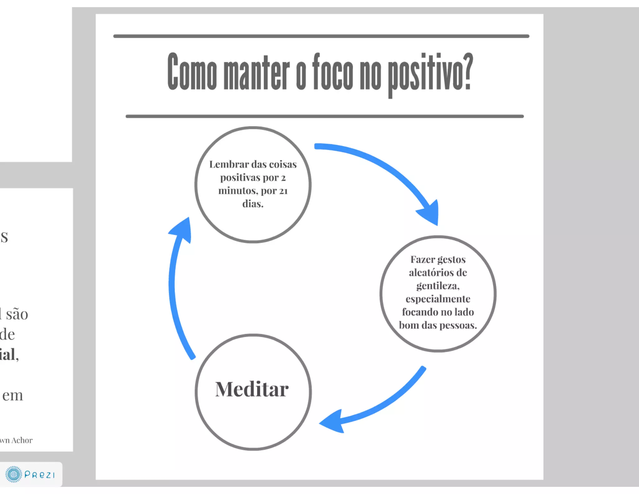 Felicidade no trabalho - Coach Juliana Emer