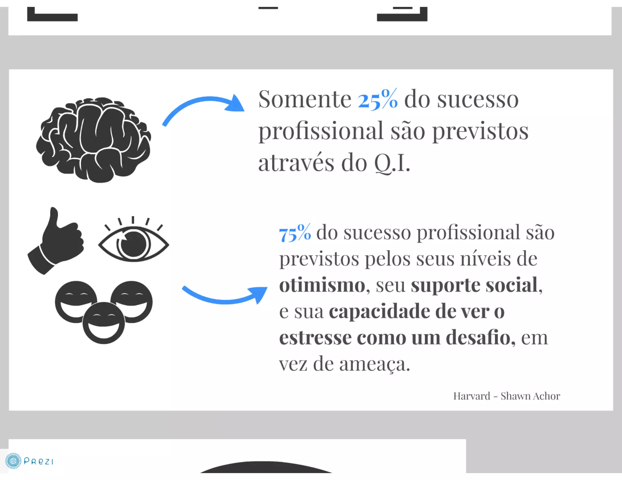 Felicidade no trabalho - Coach Juliana Emer