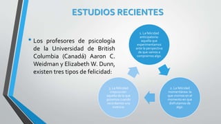ESTUDIOS RECIENTES
• Los profesores de psicología
de la Universidad de British
Columbia (Canadá) Aaron C.
Weidman y Elizabeth W. Dunn,
existen tres tipos de felicidad:
1. La felicidad
anticipatoria:
aquella que
experimentamos
ante la perspectiva
de que vamos a
comprarnos algo.
2. La felicidad
momentánea: la
que vivimos en el
momento en que
disfrutamos de
algo.
3. La felicidad
crepuscular:
aquella de la que
gozamos cuando
recordamos una
vivencia.
 