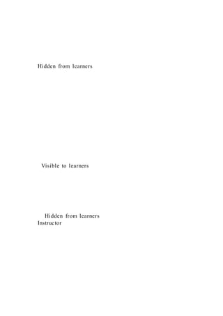 Hidden from learners
Visible to learners
Hidden from learners
Instructor
 