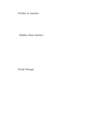 Visible to learners
Hidden from learners
Cloud Storage
 