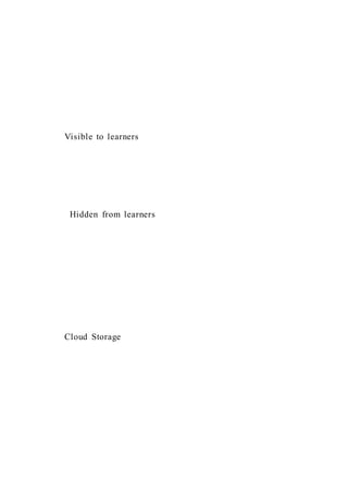 Visible to learners
Hidden from learners
Cloud Storage
 