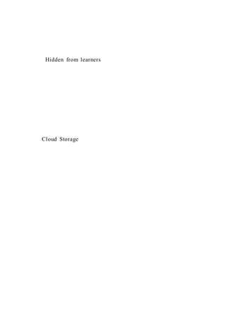 Hidden from learners
Cloud Storage
 