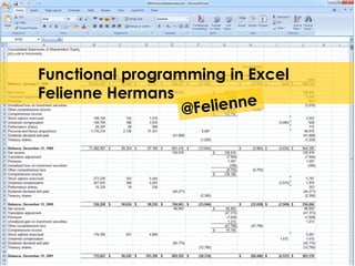 Functional programming in Excel
Felienne Hermans
@Felienne
 