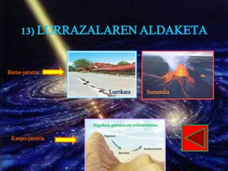 13) LURRAZALAREN ALDAKETA
Barne-jatorria
Kanpo-jatorria
Lurrikara Sumendia
Higadura, garraioa eta sedimentazioa
 