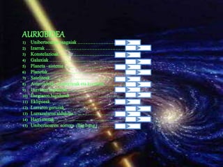 AURKIBIDEA
1) Unibertsoaren osagaiak ……………………………
2) Izarrak …………………………………………………....
3) Konstelazioak………………………………………
4) Galaxiak ………………………………………………….
5) Planeta –sistema ………………………………………..
6) Planetak…………………………………………………...
7) Sateliteak……………………………………………….
8) Asteroideak, meteoritoak eta kometak…………………....
9) Lurraren higidurak………………………………………..
10) Ilargiaren higidurak………………………………………..
11) Eklipseak……………………………………………
12) Lurraren geruzak………………………………………….
13) Lurrazalaren aldaketa…………………………………
14) Harri motak……………………………………………….
15) Unibertsoaren sorrera (Big bang ) ………………...........
 