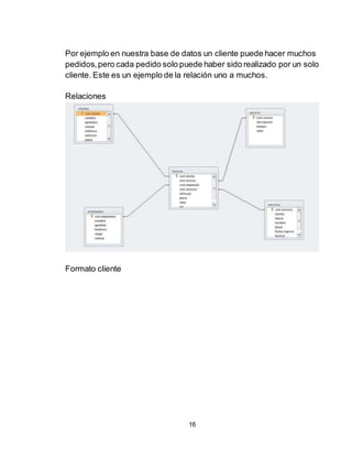 16
Por ejemplo en nuestra base de datos un cliente puede hacer muchos
pedidos,pero cada pedido solo puede haber sido realizado por un solo
cliente. Este es un ejemplo de la relación uno a muchos.
Relaciones
Formato cliente
 