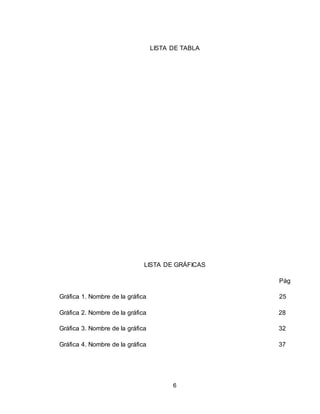 6
LISTA DE TABLA
LISTA DE GRÁFICAS
Pág
Gráfica 1. Nombre de la gráfica 25
Gráfica 2. Nombre de la gráfica 28
Gráfica 3. Nombre de la gráfica 32
Gráfica 4. Nombre de la gráfica 37
 