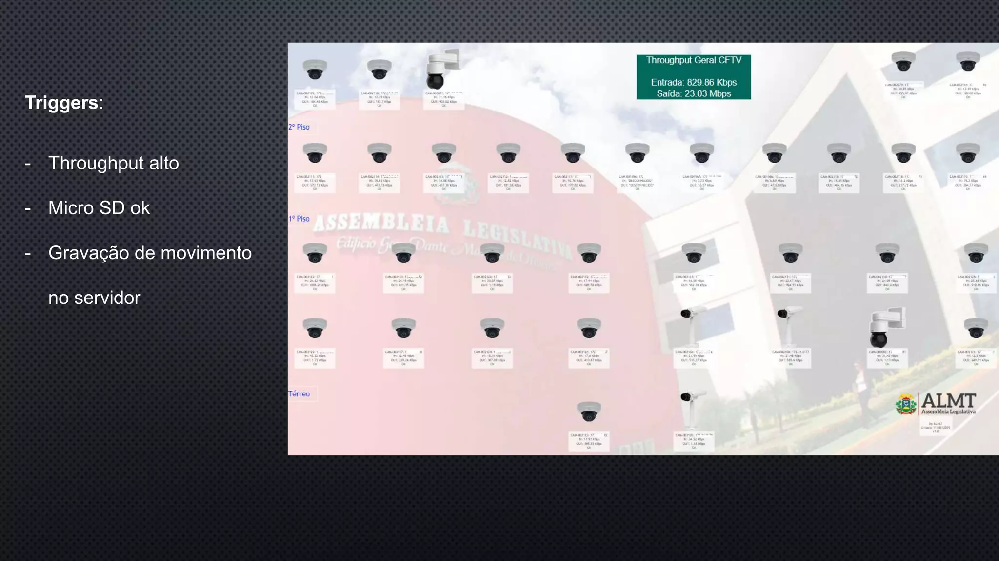 Triggers:
- Throughput alto
- Micro SD ok
- Gravação de movimento
no servidor
 