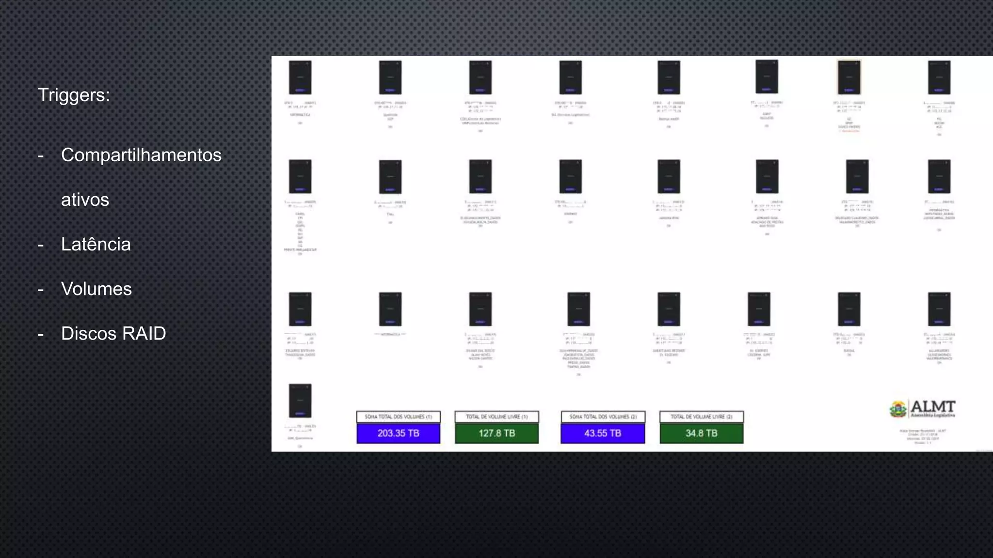 Triggers:
- Compartilhamentos
ativos
- Latência
- Volumes
- Discos RAID
 