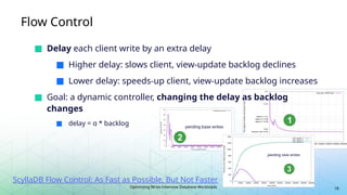Optimizing Write-Intensive Database Workloads
Flow Control
pending base writes
pending view writes
■ Delay each client write by an extra delay
■ Higher delay: slows client, view-update backlog declines
■ Lower delay: speeds-up client, view-update backlog increases
■ Goal: a dynamic controller, changing the delay as backlog
changes
■ delay = α * backlog
18
ScyllaDB Flow Control: As Fast as Possible, But Not Faster
 