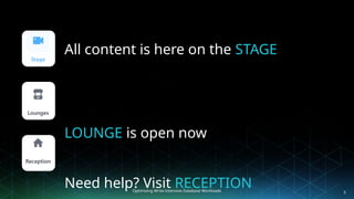 Optimizing Write-Intensive Database Workloads 3
All content is here on the STAGE
LOUNGE is open now
Need help? Visit RECEPTION
 